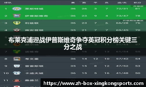 布莱克浦迎战伊普斯维奇争夺英冠积分榜关键三分之战