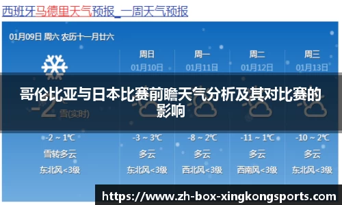 哥伦比亚与日本比赛前瞻天气分析及其对比赛的影响