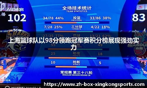 上海篮球队以98分领跑冠军赛积分榜展现强劲实力